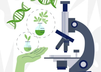 ALL OF BIOLOGY (PRETTY MUCH)